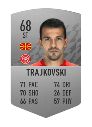 Aleksandar Trajkovski