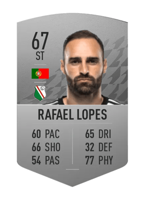 Rafael Lopes
