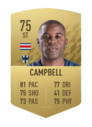 Joel Campbell