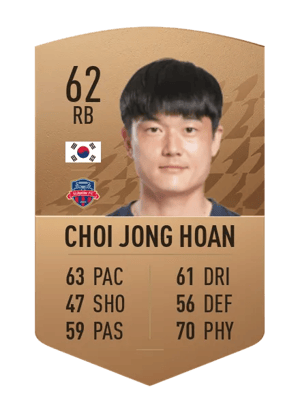 Choi Jong Hoan