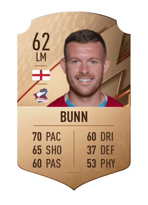 Harry Bunn