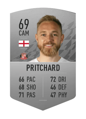 Alex Pritchard