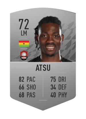Christian Atsu