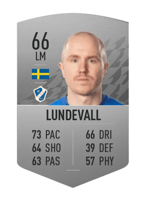 Simon Lundevall