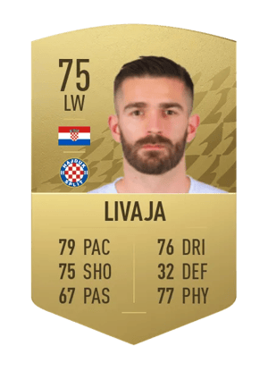 Marko Livaja