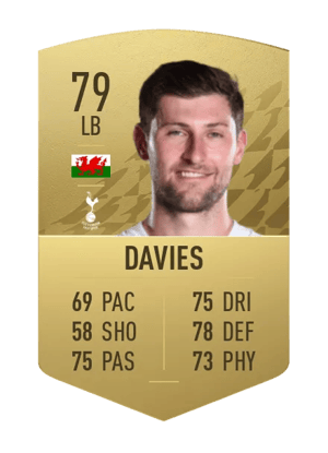 Ben Davies