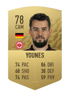 Amin Younes