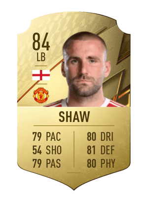 Luke Shaw