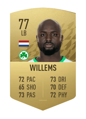 Jetro Willems