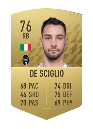 Mattia De Sciglio
