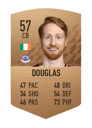 Hugh Douglas