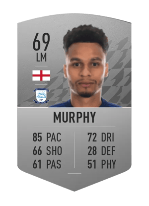 Josh Murphy