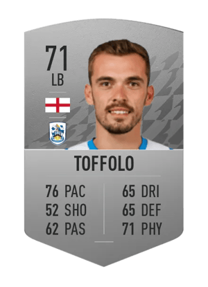 Harry Toffolo