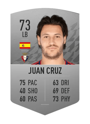 Juan Cruz