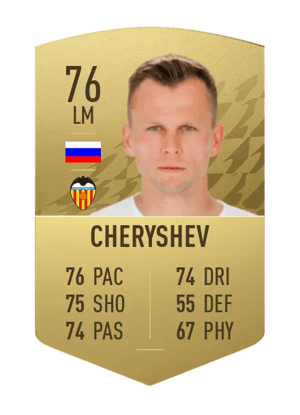 Denis Cheryshev