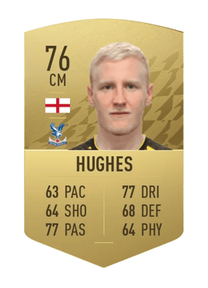 Will Hughes