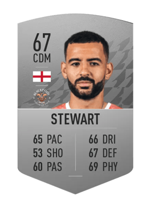 Kevin Stewart