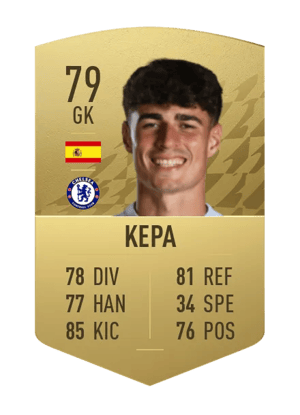 Kepa