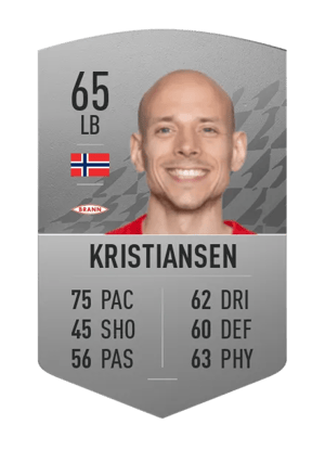 Ruben Kristiansen