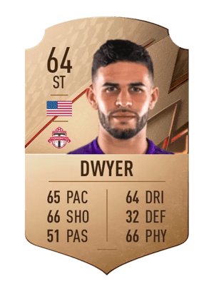 Dom Dwyer