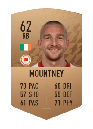 John Mountney