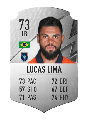 Lucas Lima