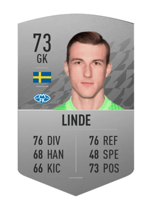 Andreas Linde