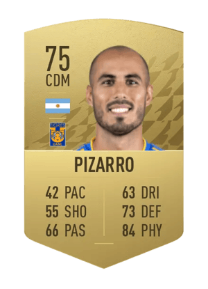 Guido Pizarro