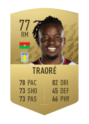 Bertrand Traoré