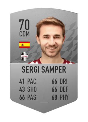 Sergi Samper