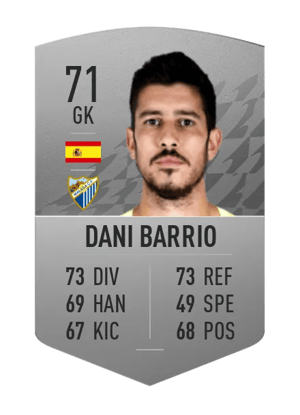 Dani Barrio