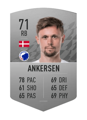 Peter Ankersen
