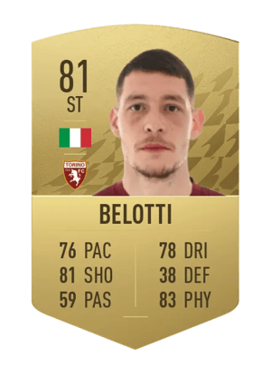 Andrea Belotti