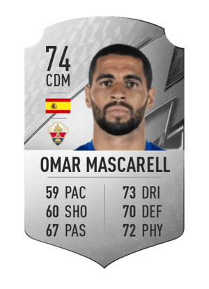 Omar Mascarell