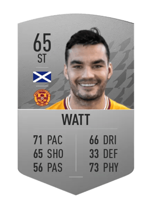 Tony Watt