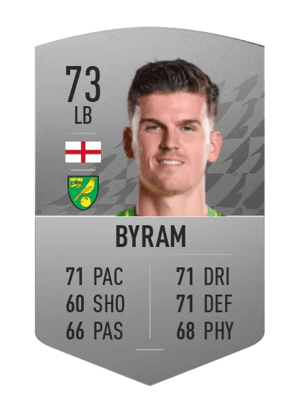 Sam Byram