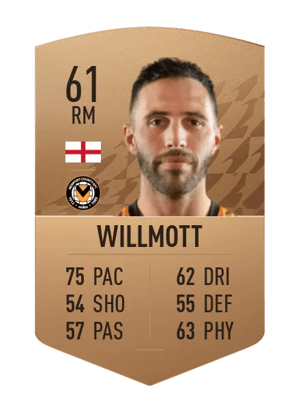 Robbie Willmott