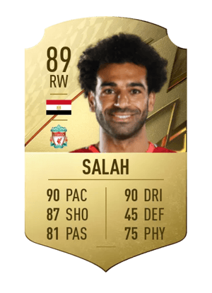 Mohamed Salah