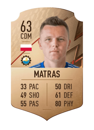 Mateusz Matras