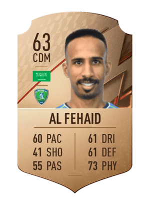 Mohammed Al Fehaid