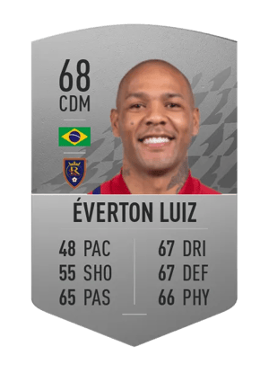 Éverton Luiz