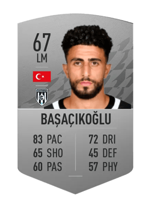 Bilal Başaçıkoğlu