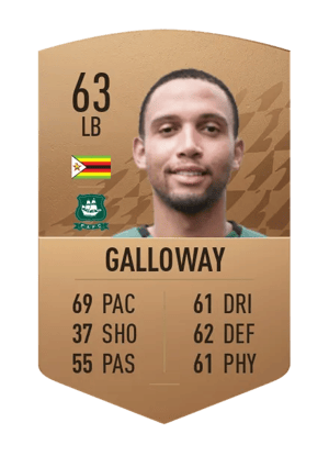 Brendan Galloway