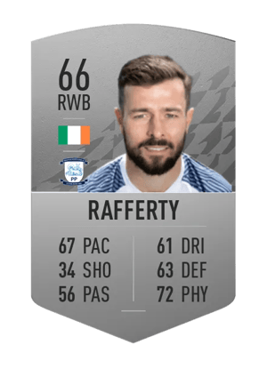 Joe Rafferty