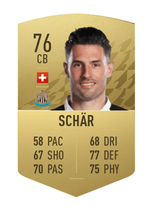 Fabian Schär