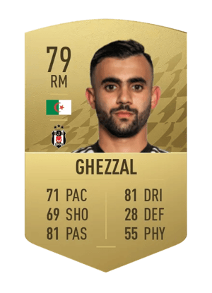 Rachid Ghezzal