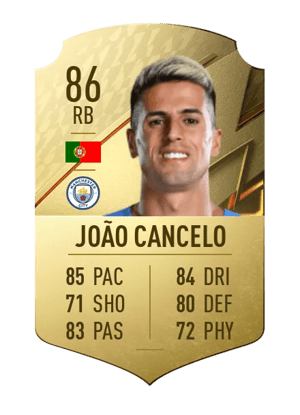 João Cancelo