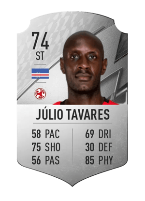 Júlio Tavares
