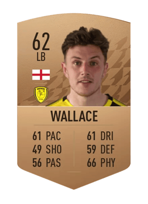 Kieran Wallace