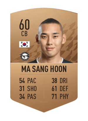 Ma Sang Hoon